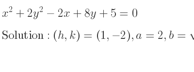 The solution to x^2+2y^2-2x+8y+5=0 is Ellipse with (h,k)=(1,-2),a=2,b=sqrt(2)